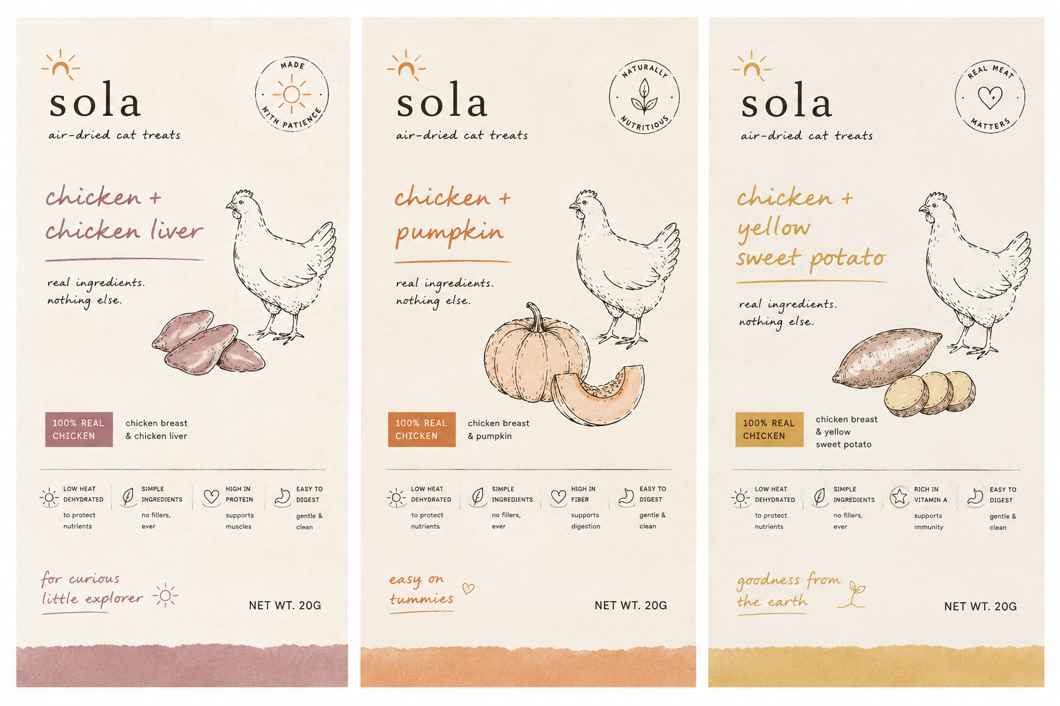 Sola Chicken Breast dog treat — 113g, high protein